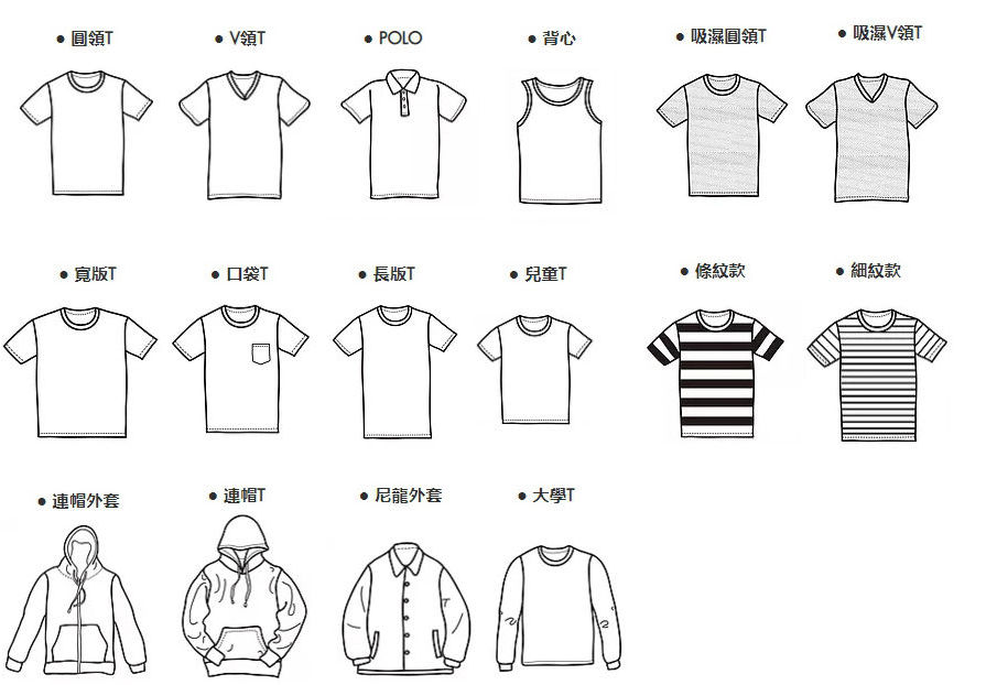 客製化T-shirt,T恤印製,T恤訂做