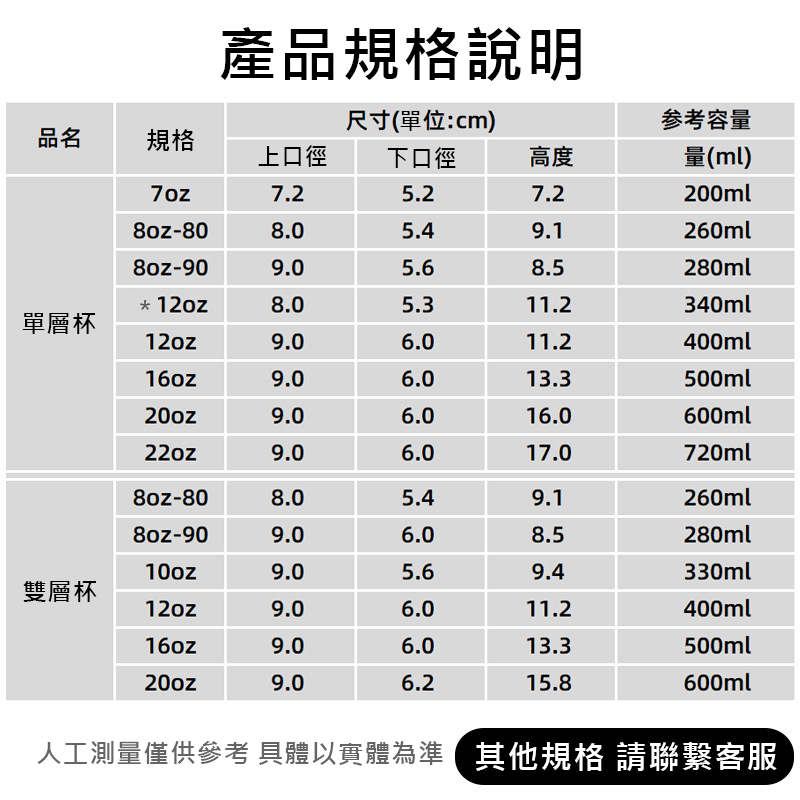 紙杯尺寸表