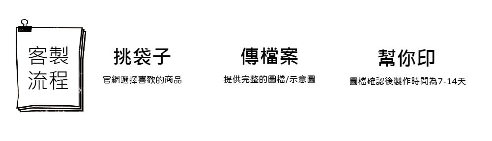 帆布包
