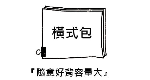 帆布包