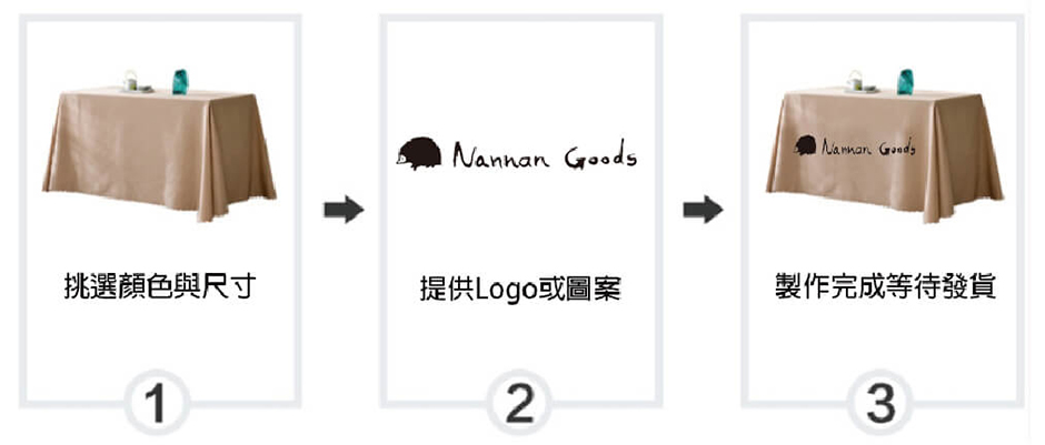 企業桌巾桌布